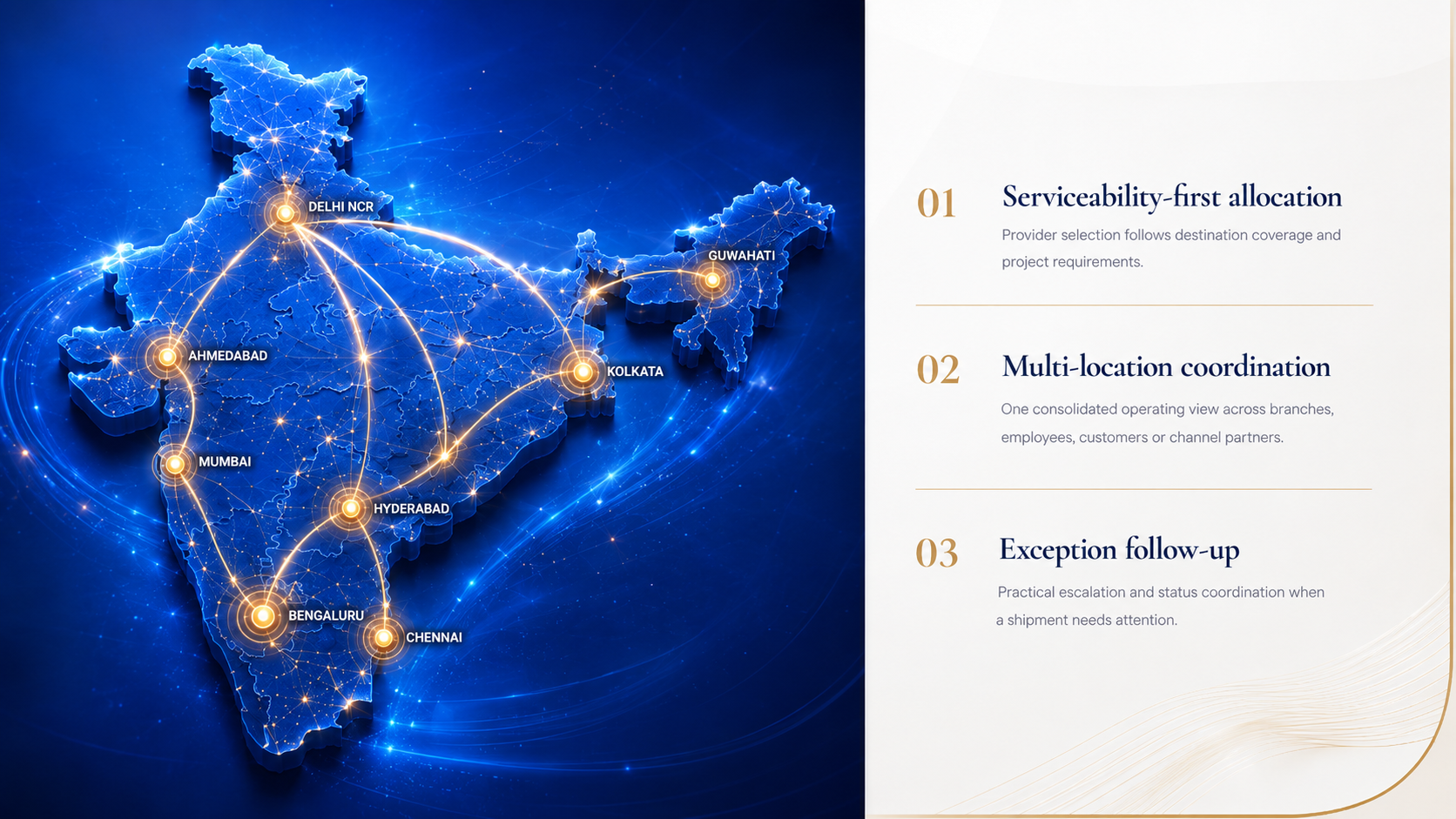 Cinematic visualization of a Pan-India corporate logistics network